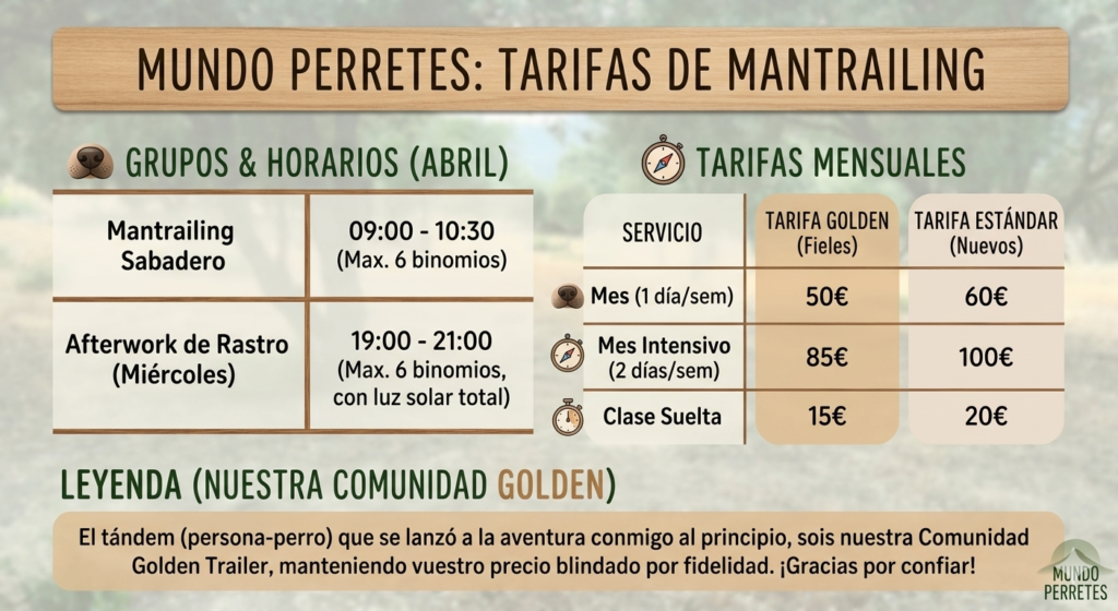 Mantrailing_MundoPerretes_ClasesenMadrid